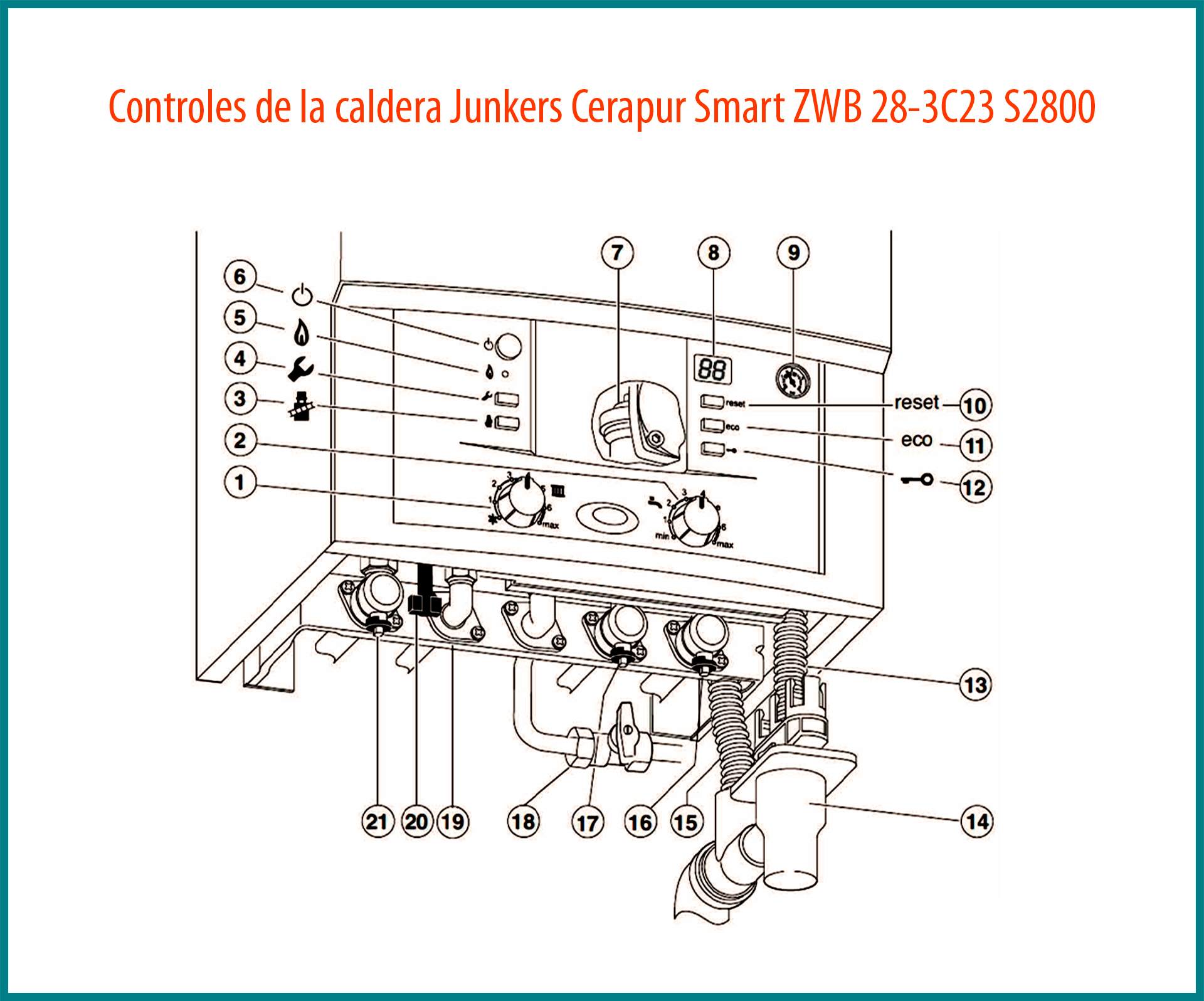 Despiece De La Caldera Junkers Modelo ZWB 28-3C23 S2800